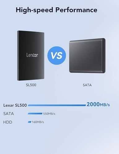 Kietasis diskas „Lexar SL500 2TB“ nešiojamasis SSD diskas
