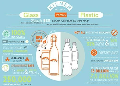 Kilner Original 0025.405 5l