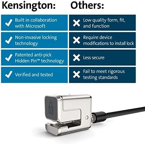 Kensington apsaugos kabelis 1,8 m (K68134WW)