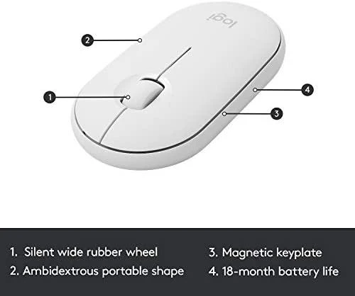 Logitech MK470 Slim Wireless Combo, belaidė klaviatūra ir pelė, Nordic išdėstymas, Balta