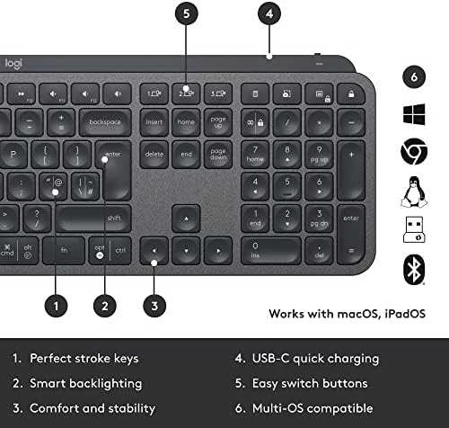 Klaviatūra ir pelė Kit Logitech MX KEYS Combo FOR Business GEN
