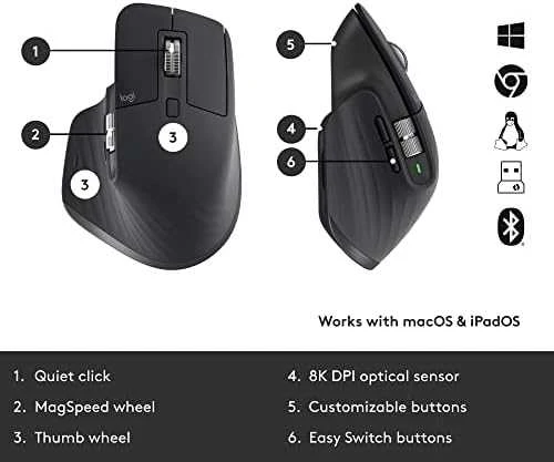 Klaviatūra ir pelė Kit Logitech MX KEYS Combo FOR Business GEN