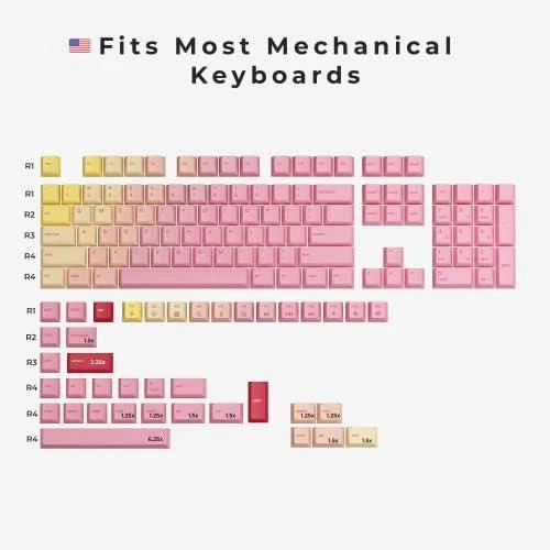 Klaviatūra Glorious GPBT Keycaps – Rožinė Grapefruit – Forge