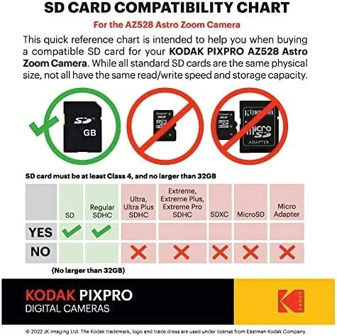 Kodak AZ528 WiFi juoda