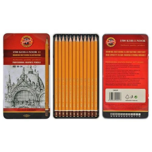Koh I Noor Piešt.rinkinys 12vnt.K-I-N 1502ART 8B-2H