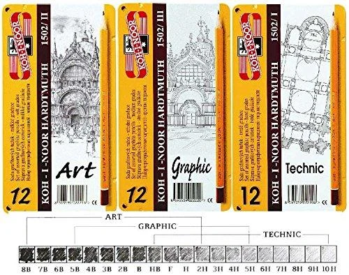 Koh I Noor Piešt.rinkinys 12vnt.K-I-N 1502ART 8B-2H