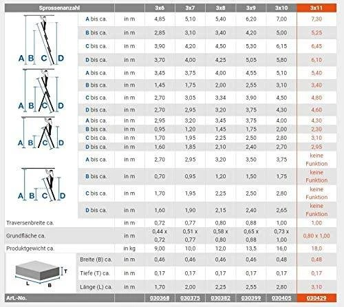 KRAUSE CORDA Ladder 3x9 Rungs