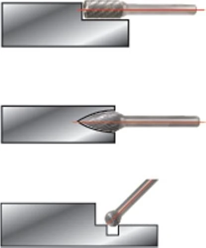 Pneumatinis šlifuoklis 23000p/min 1/4", KS Tools