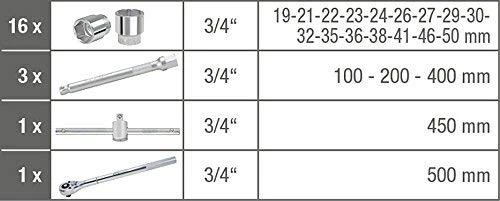 Galvučių komplektas 3/4'' 19-50mm 21vnt, KS Tools
