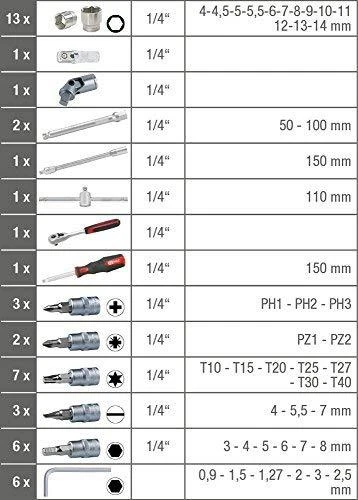 Galvučių komplektas 1/4" 48-vnt CLASSIC, KS Tools