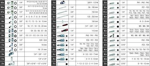 KS Tools, 195 vnt. galvučių ant. kompl., 1/4" + 3/8" + 1/2" 917.0795