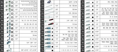 KS Tools, 195 vnt. galvučių ant. kompl., 1/4" + 3/8" + 1/2" 917.0795