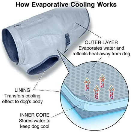 Kurgo Core Cooling Vest šaldanti liemenė šunims, Small, Mėlyna