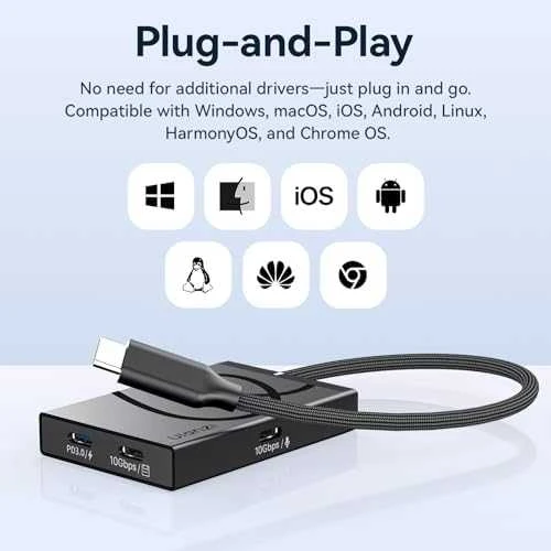 USB šakotuvas – Ulanzi H1 4 viename USB C medijos šakotuvas 10 Gbps, 4K HDMI