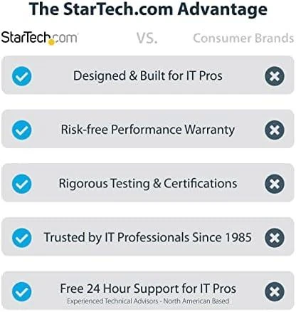 StarTech Darbastalio laikiklis 32 "-49" monitoriuje (ARMPIVOT2)