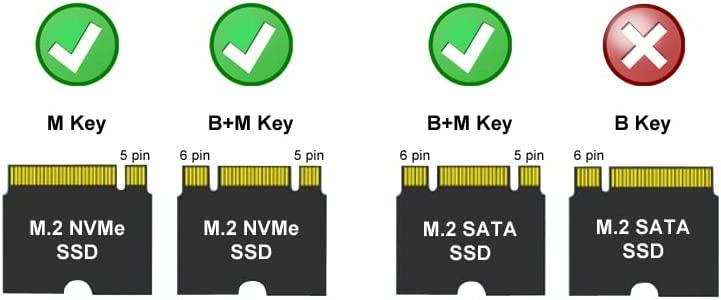 Obudowa LC-Power LC-Power SSD korpusas, skirtas M2 SSD (NVMe ir SATA)