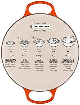 Le Creuset Signature Puodas apvalus 24 cm vulkaninis