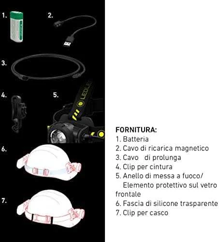 LED Lenser Darbinis Žibintuvėlis - Ledlenser H15R 2500 Liumenų 250m Spindulys Įkraunamas