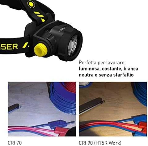 LED Lenser Darbinis Žibintuvėlis - Ledlenser H15R 2500 Liumenų 250m Spindulys Įkraunamas