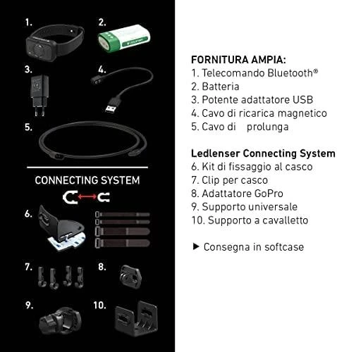 LED Lenser Galvos Žibintas - Ledlenser H19R Juodas