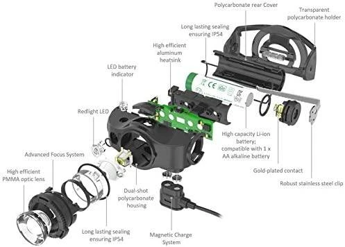LED Lenser Žibintuvėlis LEDLENSER MH4 Juodas