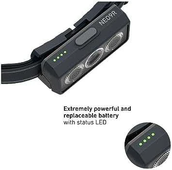 LED Lenser Ledlenser NEO9R juoda