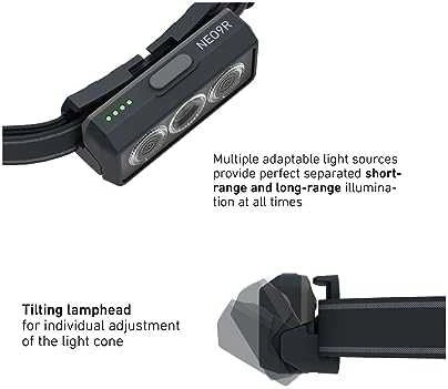 LED Lenser Ledlenser NEO9R juoda