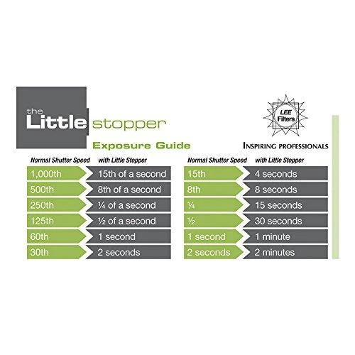 Lee Filters Lee filtras neutralaus tankio Little Stopper