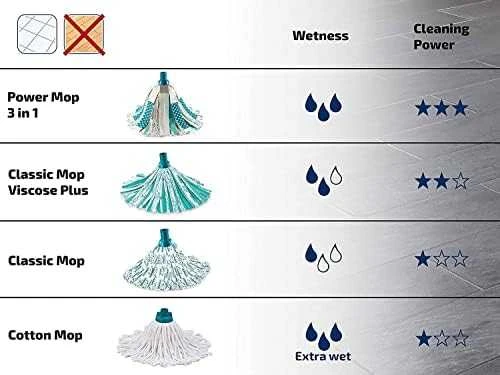 Grindų plovimo rinkinys Leifheit Power Mop, 3 viename