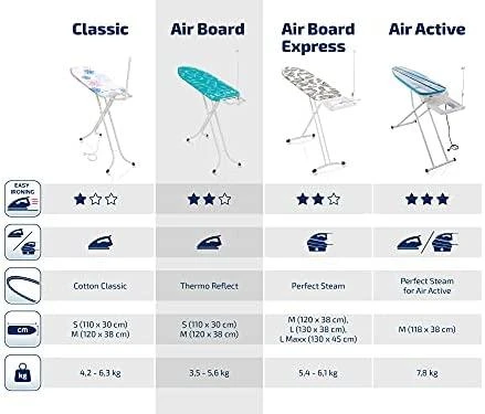 Leifheit Lyginimo lenta „AIRBOARD M SOLID PLUS“