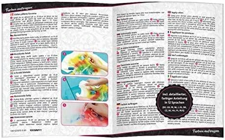 Kūrybinis rinkinys Tekstilės purškimas Lena
