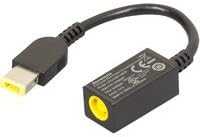 Adapteris AV Lenovo Mini Ekranas Port To Vga Adapt