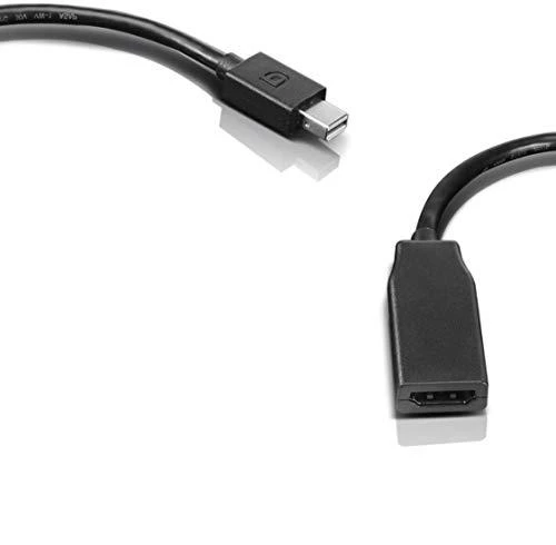 Lenovo Mini DisplayPort į HDMI perėjimo laidas