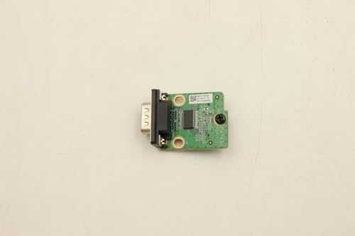 Lenovo COM card for enhanced