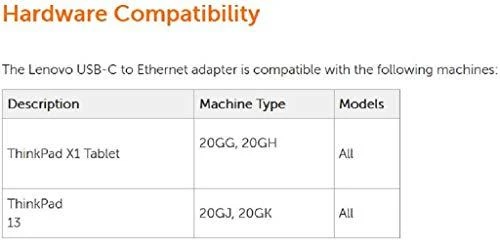 Lenovo USB C to Ethernet Adapteris, Juodas