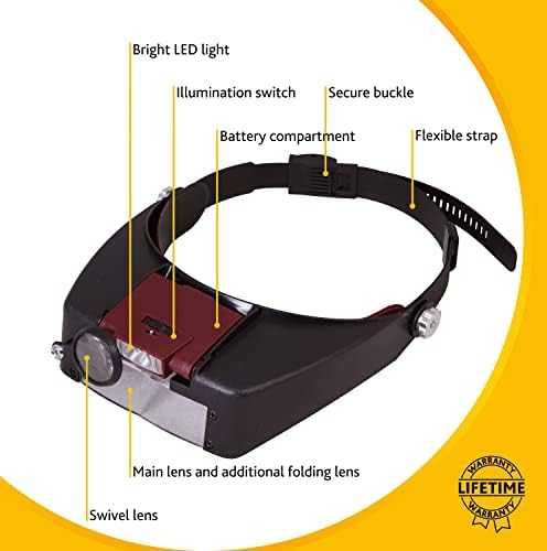 Didinamieji stiklai su LED Zeno Vizor H2 1,5 / 3 / 6,5 / 8x L69669 LEVENHUK