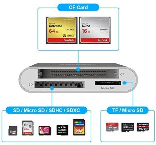 UNITEK Y-9313 Unitek USB3.0 su Multi-In-One Aliuminio kortelių skaitytuvu Y-9313