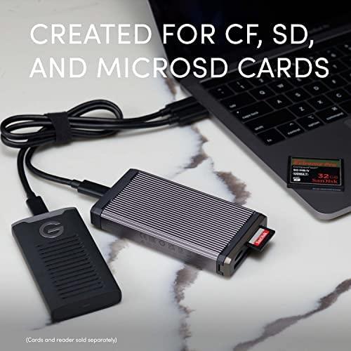 Atminties kortelė Western Digital SANDISK Professional PRO-READER kelių lizdų USB 3.2 Gen 2 didelio našumo kortelių skaitytuvas