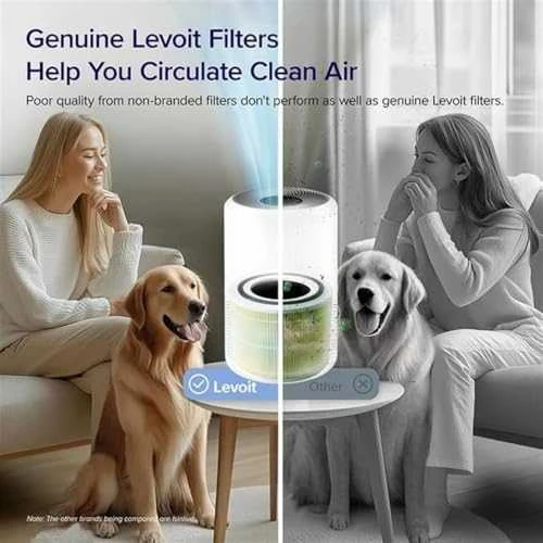 Levoit Core300-RF-PA augintinio filtras oro valytuvui, skirtas Core300S ir Core300