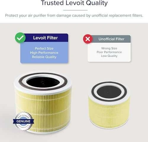 Levoit Core300-RF-PA augintinio filtras oro valytuvui, skirtas Core300S ir Core300