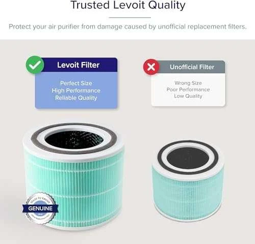 „Levoit Core 300“ 3 pakopų toksinų sugėrimo filtras