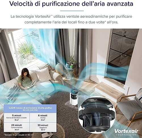 Oro valytuvas Levoit Core 400S
