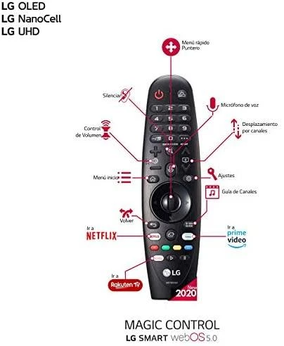 LG MR20GA nuotolinio valdymo pultelis TV Mygtukams / ratukui