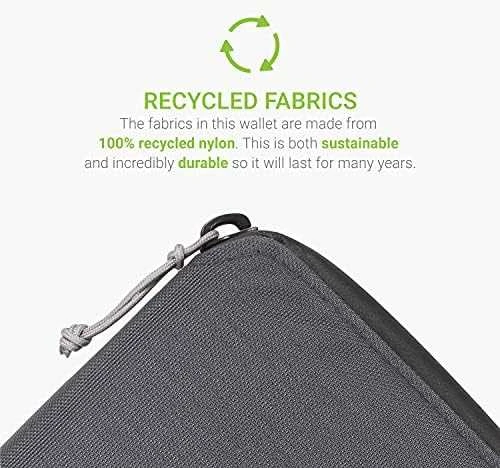 Piniginė monetoms Lifeventure RFiD Coin Wallet Recycled