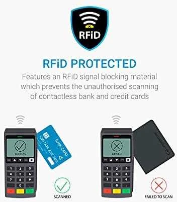 Piniginė Lifeventure RFId Wallet Recycled - Pilka