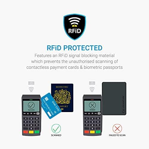 Piniginė Lifeventure RFD Mini Travel Wallet Perdirbta - Pilka