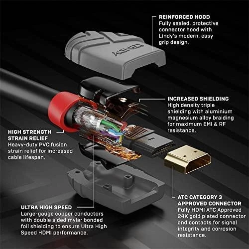 HDMI Laidas - LINDY Anthra Line HDMI Laidas, M/M, Ultra Didelės Spartos, 48Gbps, 10240x4320@120Hz, 0.5 m, Juodas