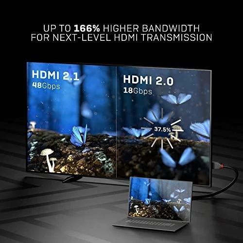 HDMI Laidas - LINDY Anthra Line HDMI Laidas, M/M, Ultra Didelės Spartos, 48Gbps, 10240x4320@120Hz, 0.5 m, Juodas