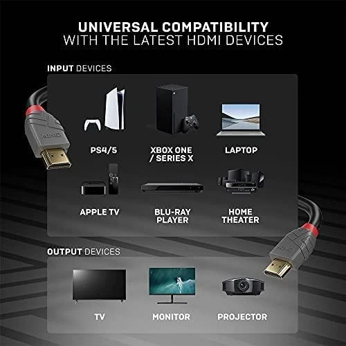 HDMI Laidas - LINDY Anthra Line HDMI Laidas, M/M, Ultra Didelės Spartos, 48Gbps, 10240x4320@120Hz, 0.5 m, Juodas