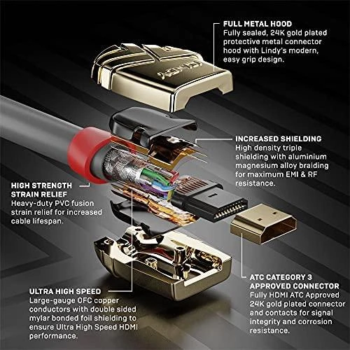 Lindy HDMI 2.1 itin didelės spartos M/M 1m pilka/auksinis